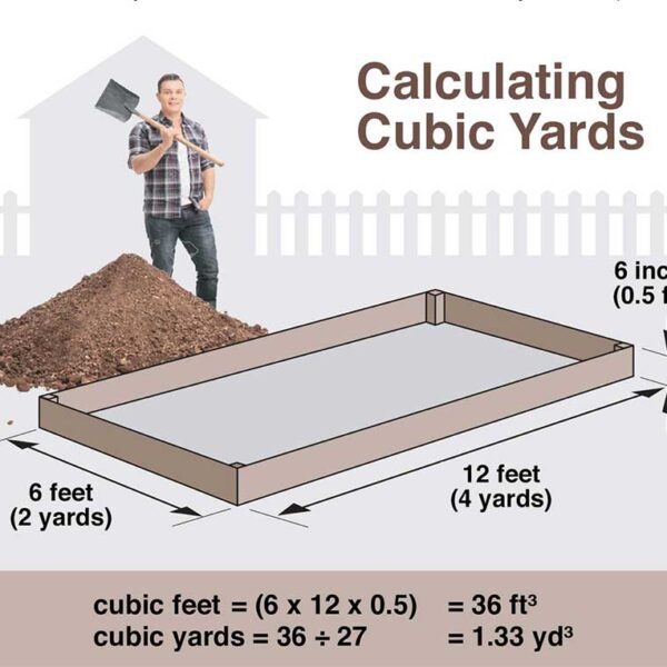 how many cubic feet in 40 pounds of topsoil