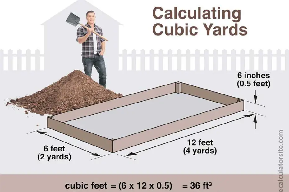 how-many-cubic-feet-in-40-pounds-of-topsoil-up-gardening