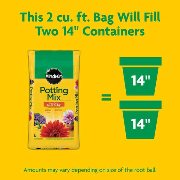 How Much Does 2 Cu Ft of Potting Soil Weight